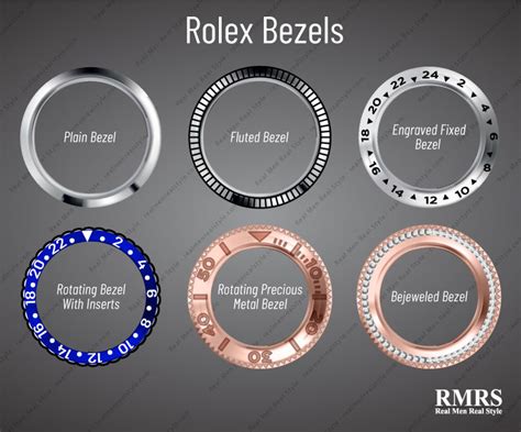 fluted bezel rolex|rolex bezel size chart.